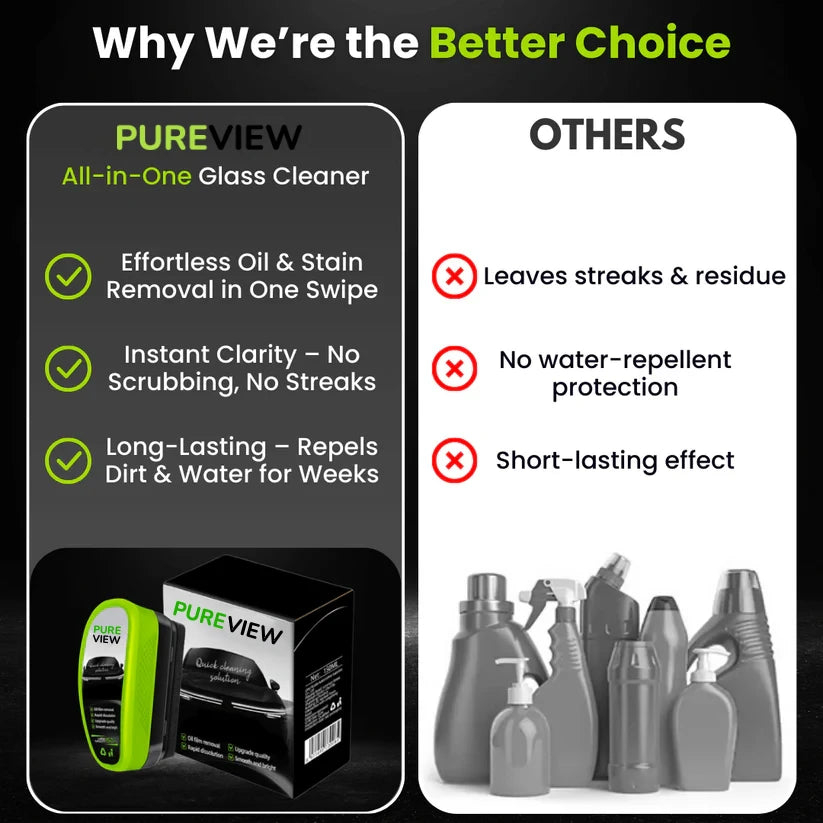 PureView™ – Maximum Clarity